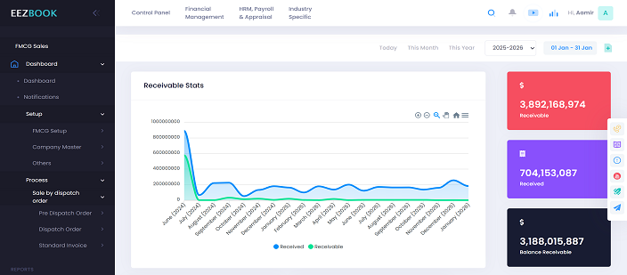 EEZBOOK Enterprise Dashboard - Financial Management System